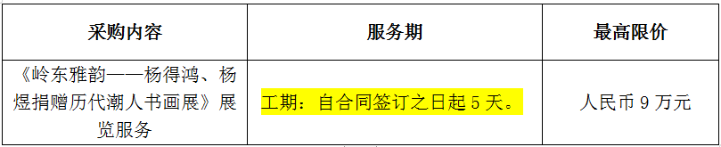 《岭东雅韵——杨得鸿、杨OB视讯煜布施历代潮人书画展》展览供职制制需求书(图1)