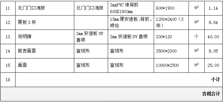 《岭东雅韵——杨得鸿、杨OB视讯煜布施历代潮人书画展》展览供职制制需求书(图3)