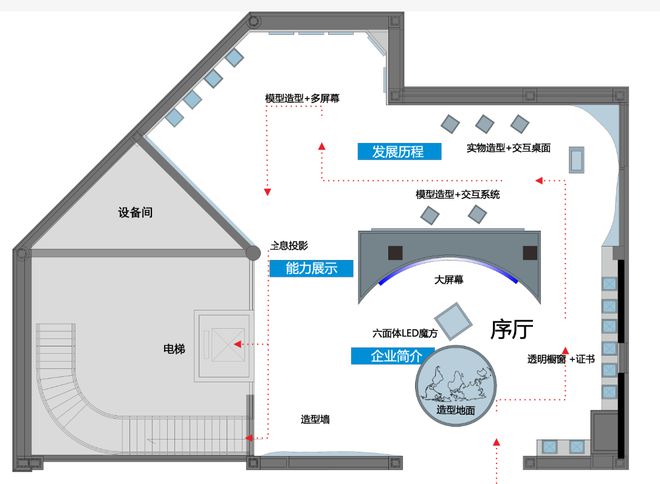 OB视讯展厅打算平面图：制造令人着迷的闪现空间(图2)