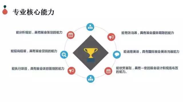 上海康邦OB视讯会展经营有限公司完善版