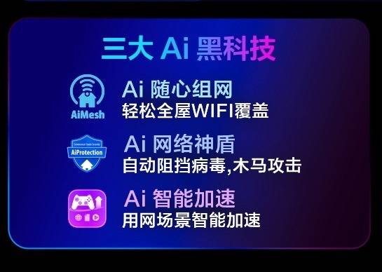 ROG魔盒 WIFOB视讯官网I7电竞路由器问世开启电竞潮玩新纪元(图6)