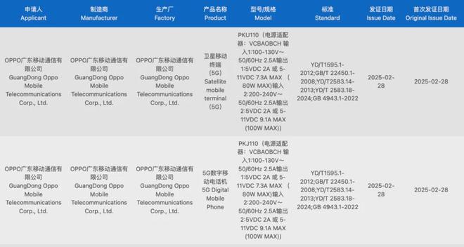 OB视讯网址FindX8Ultra长这样？细节预热 红米电竞小平板K80至尊版曝光 7月见(图2)